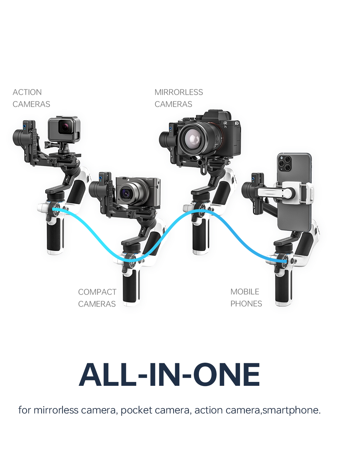 FeiyuTech SCORP Mini 2 voor sp - Drone Gimbal For Gopro recensie en prijs